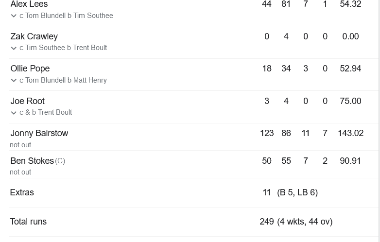Screenshot 2022-06-14 at 16-50-54 cricket scores - Google Search.png